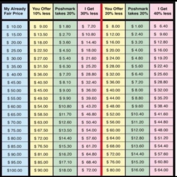 PLEASE READđ - Picture 4 of 4